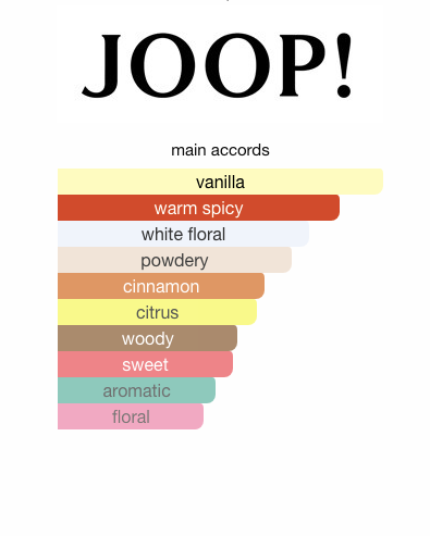 Joop! Homme