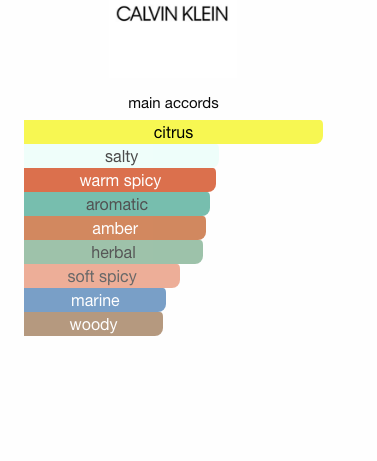 CK One Summer 2020 (Unisex)