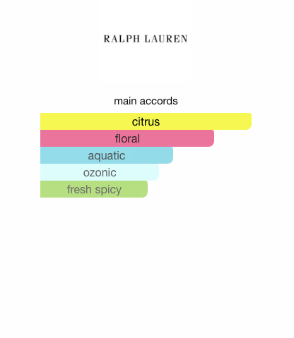 Big Pony 1 for Women