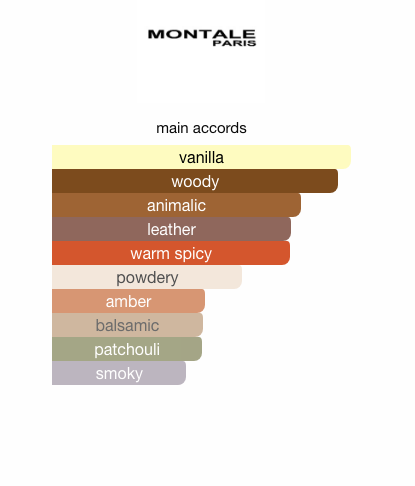 Dark Vanilla (Unisex)