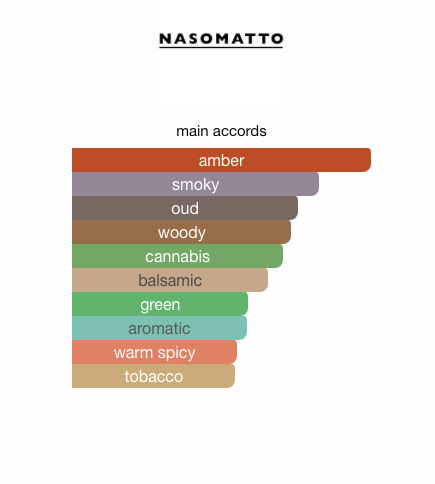 Black Afgano (Unisex)