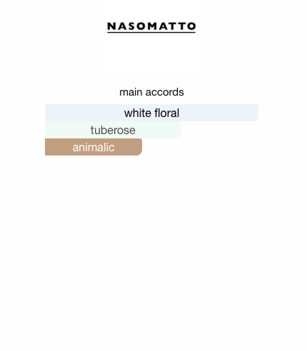 Narcotic Venus (Women)