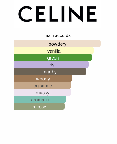 Nightclubbing (Unisex)