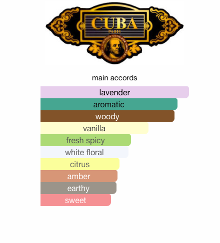 Cuba Gold (Men)