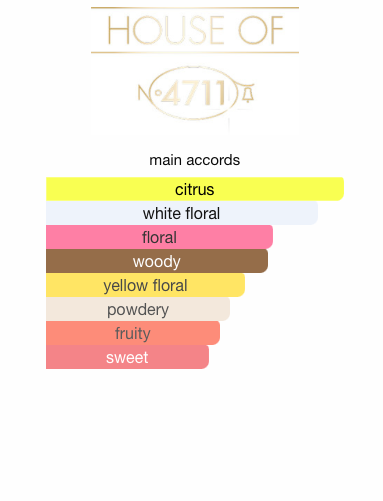 4711 Acqua Colonia Intense Floral Fields of Ireland (Unisex)