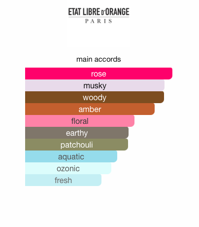 Hermann A Mes Cotes Me Paraissait Une Ombre (Unisex)