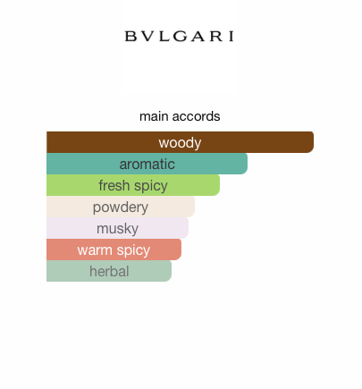 Bvlgari Man Glacial Essence