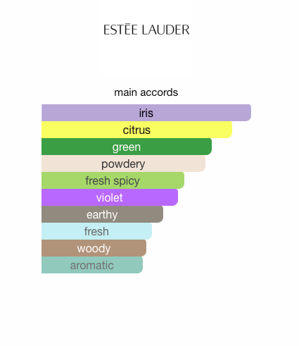 Tender Light (Unisex)