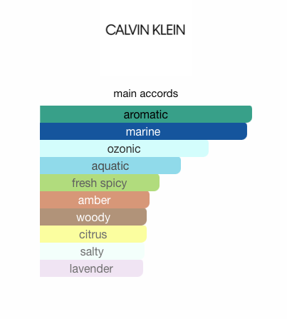 Eternity Air For Men