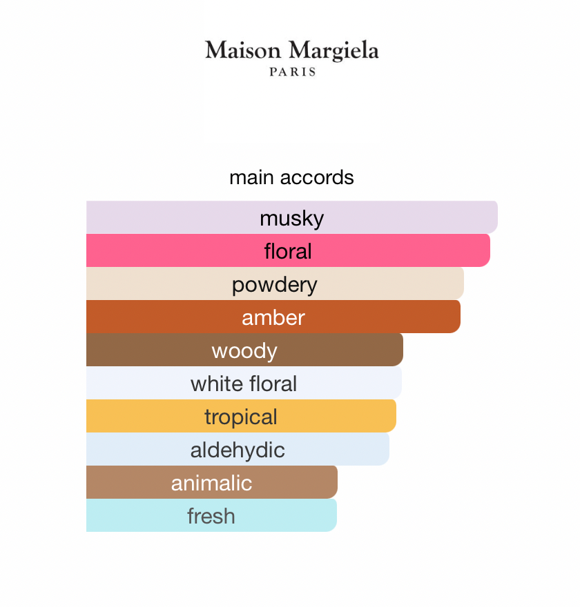 Replica Dancing On The Moon (Unisex)