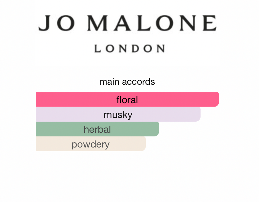 Moonlit Camomile (Unisex)