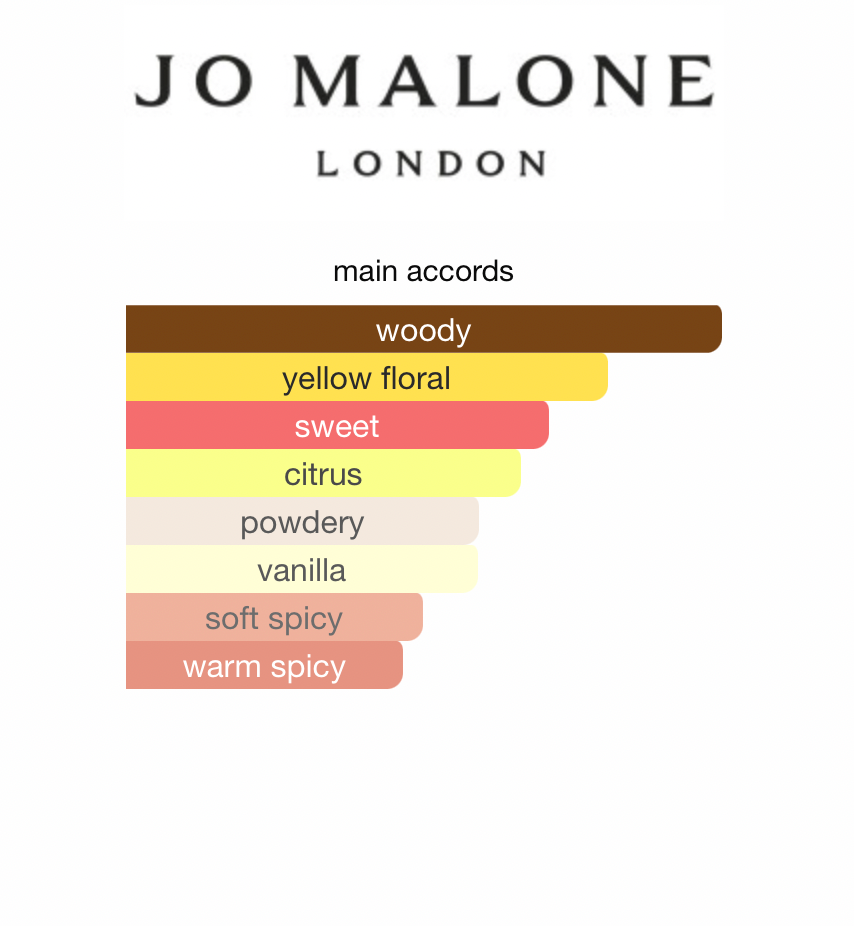 Sea Daffodil (Unisex)