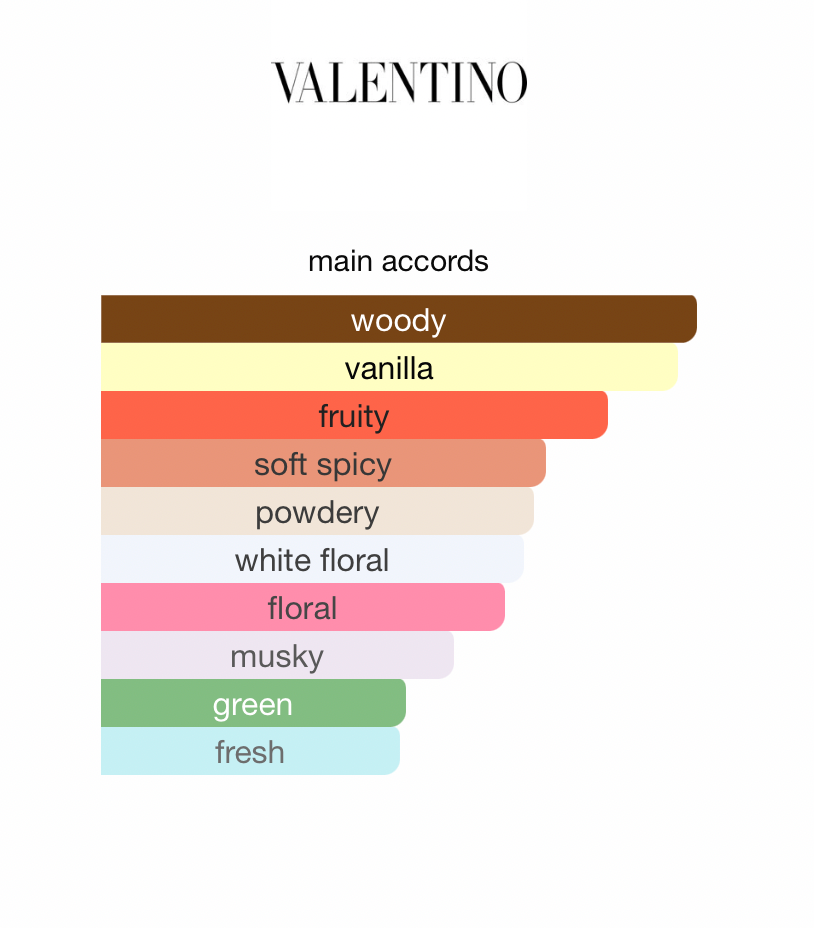 Valentino Donna Born In Roma (Women)