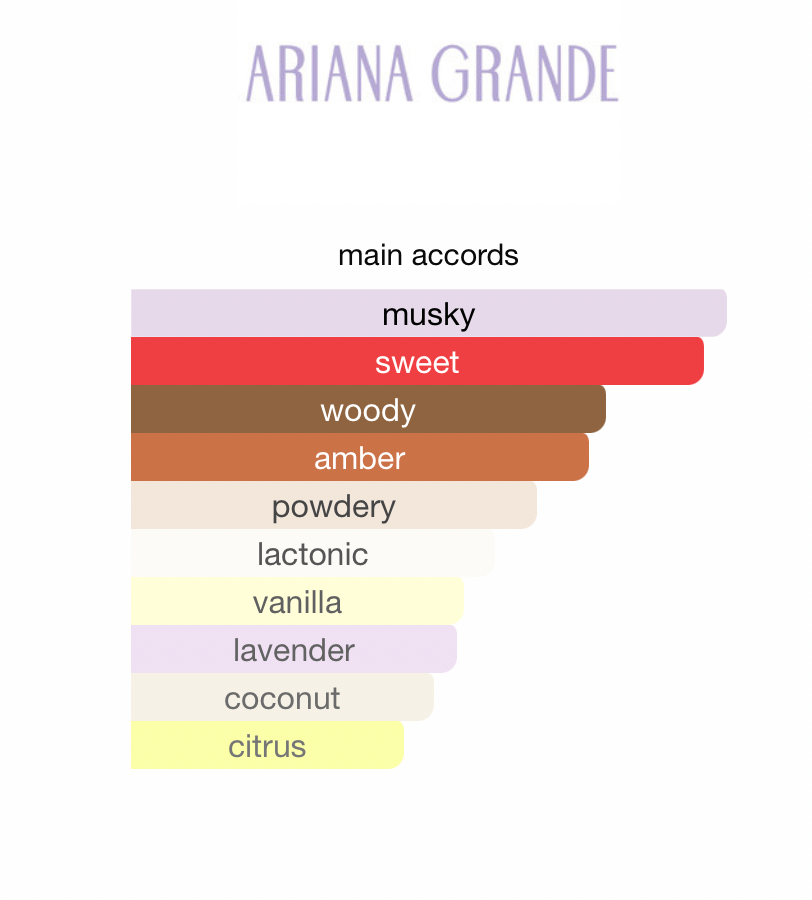 Cloud 2.0 Intense (Women)