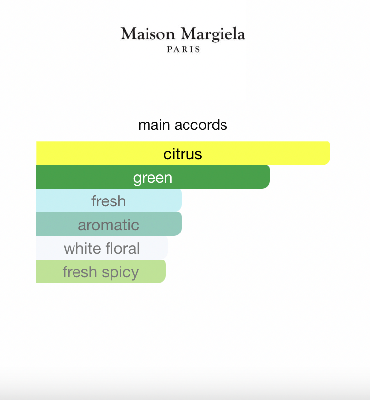 Untitled L'Eau (Unisex)