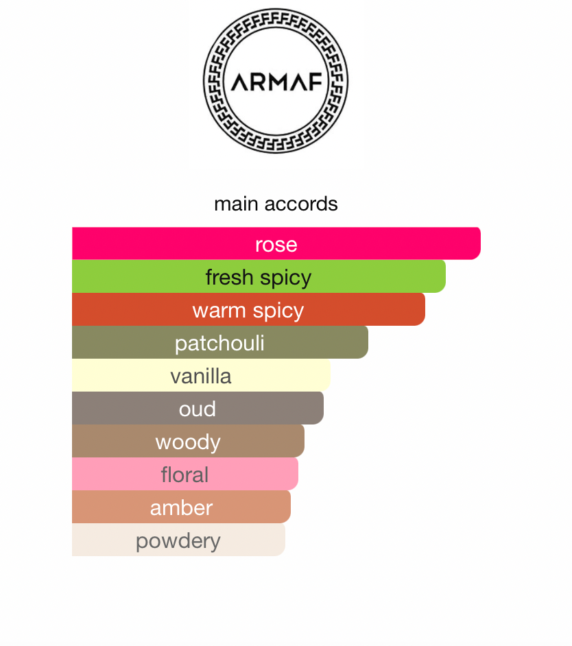 Club de Nuit Intense (Women)