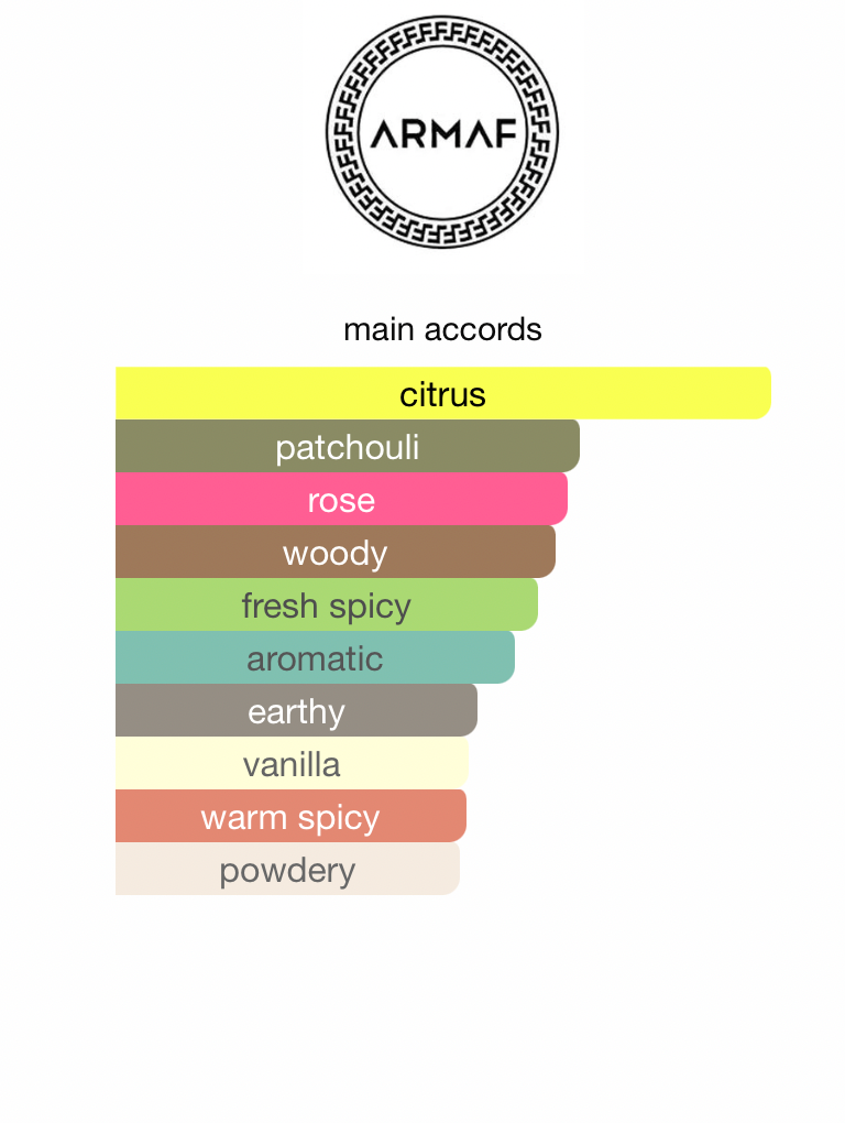 Club de Nuit (Women)