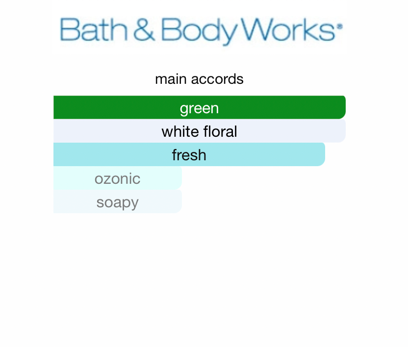 BBW Misty Morning Body Mist