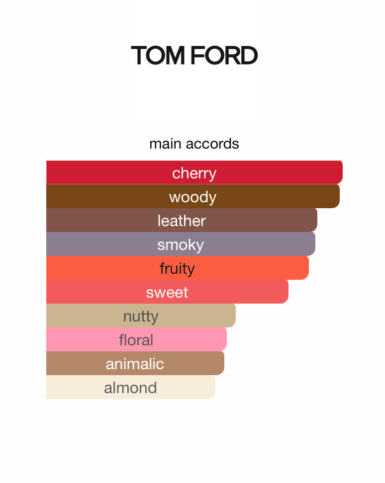 Cherry Smoke (Unisex)