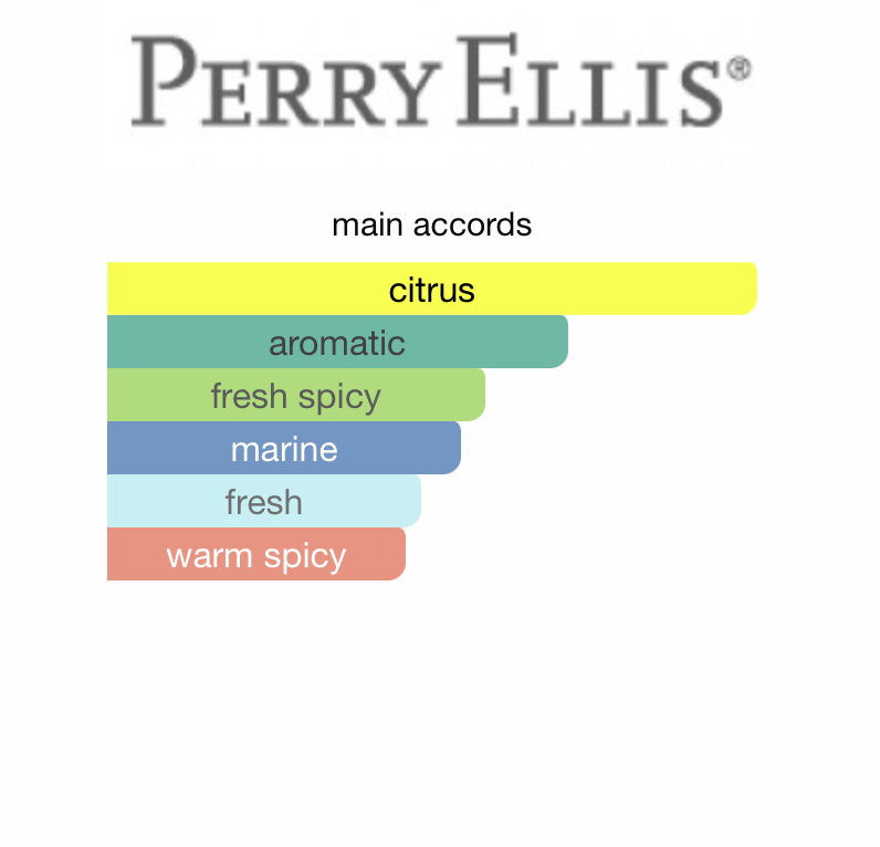 Perry Ellis 18 (Men)