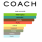 Coach Green (Men)