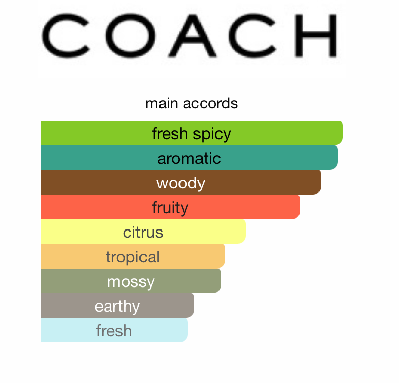 Coach Green (Men)