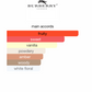 Burberry Her Elixir de Parfum (Women)