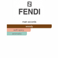 Perche No (Unisex)