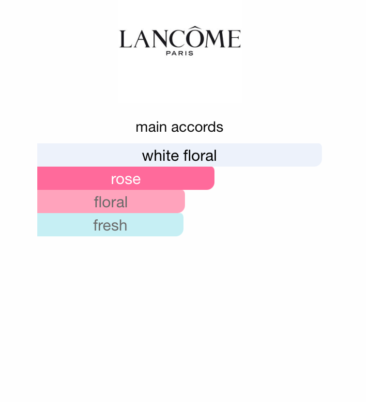 Absolue 6AM Rose (Women)