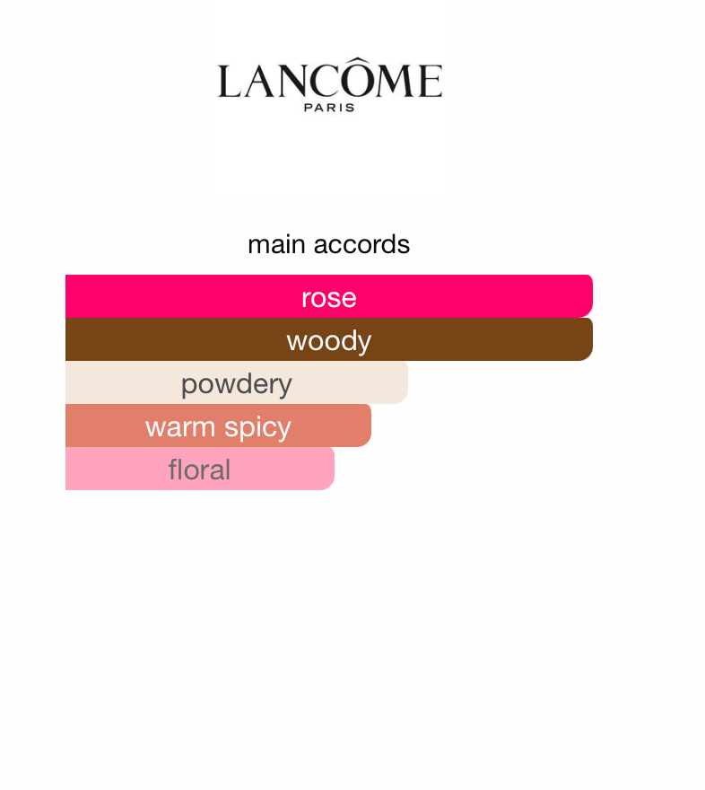 Absolue Rose On The Moon (Women)