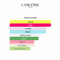 Absolue Le Parfum (Women)