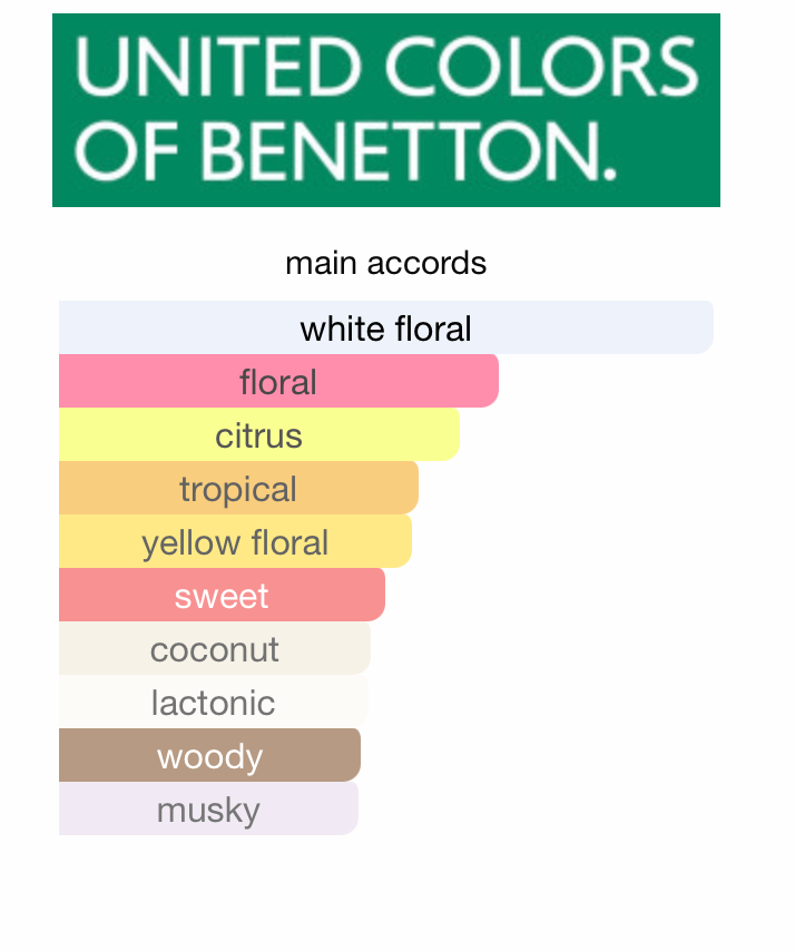 Colors de Benetton Woman Rose Intenso
