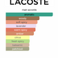 Lacoste Original (Men)