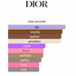 Dior Homme Parfum (Men)