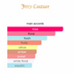 Viva La Juicy Rose (Women)