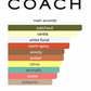 Coach Dreams Moonlight (Women)