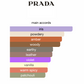 Prada L'Homme Intense (Men)