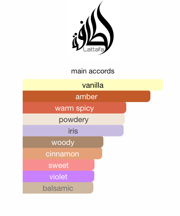 His Confession (Men)