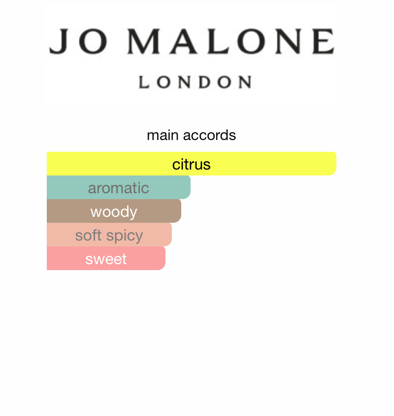 Orange Marmalade (Unisex)