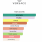 Versace Man Eau Fraiche Extreme