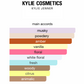 Cosmic Kylie Jenner (Women)