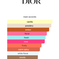Miss Dior Bobby Limited Edition (Women)