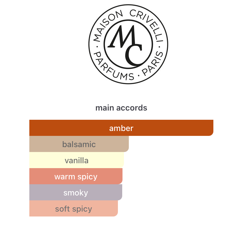 Ambre Chromatique (Unisex)