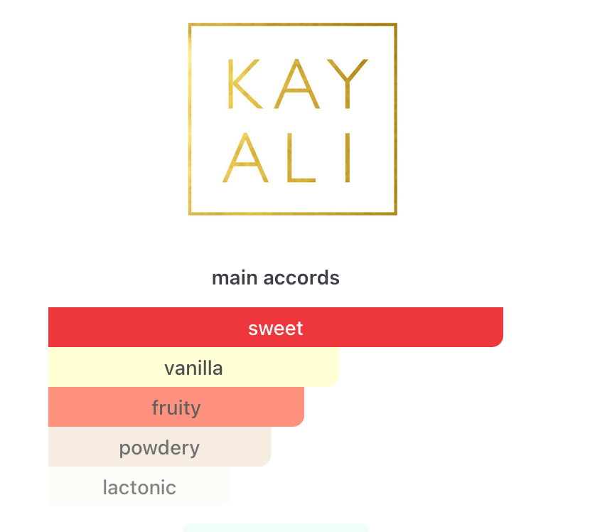 Yum Boujee Marshmallow | 81  (Women)