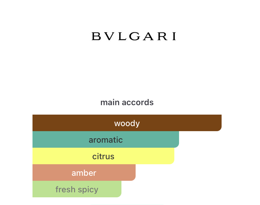 Bvlgari Man Wood Essence (Men)