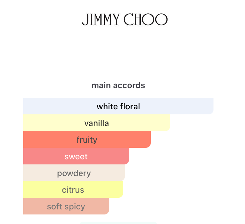 I Want Choo (Women)