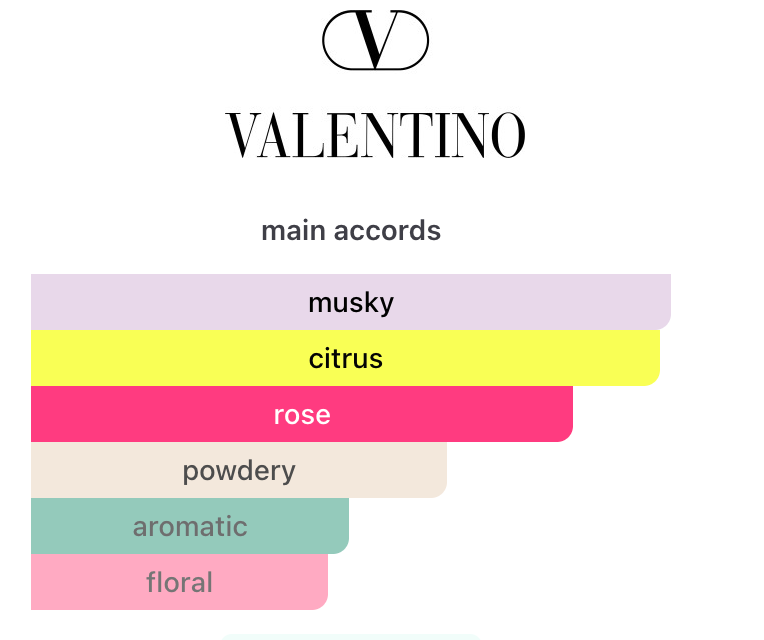 Valentino Donna Born In Roma Yellow Dream (Women)