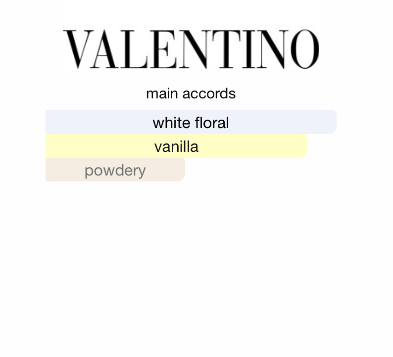 Valentino Donna Born in Roma Green Stravaganza (Women)