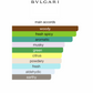 Bvlgari Pour Homme (Men)