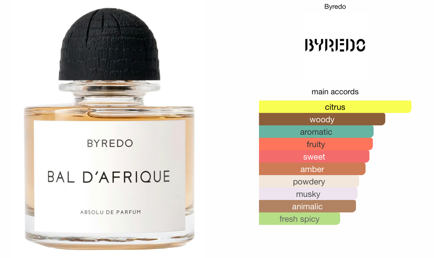 Bal d'Afrique (Unisex)
